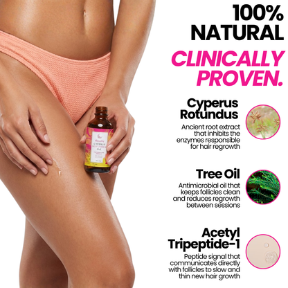 Flossity™ Cyperus Rotundus Skin Serum